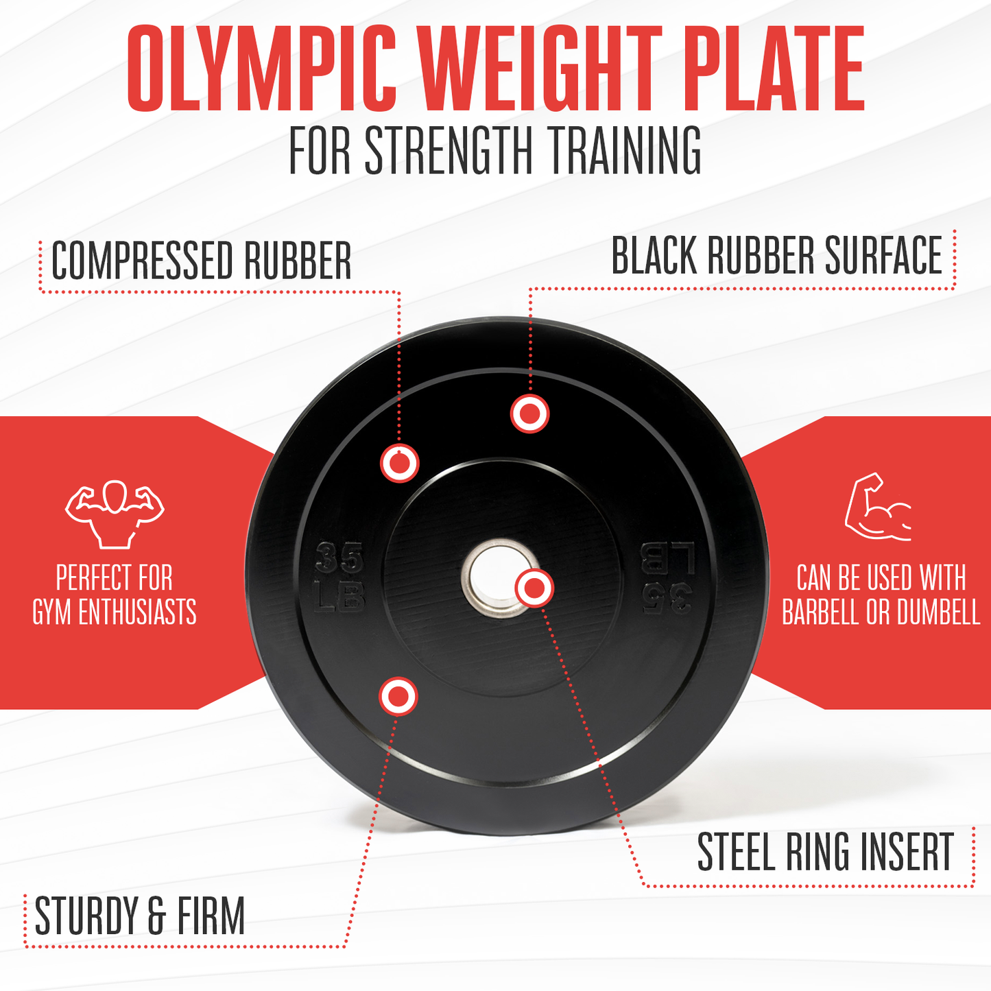 160LB / 250LB OLYMPIC BUMPER WEIGHT PLATES SET